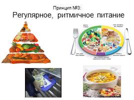 «Правильное питание» для учащихся 6 - 9 классов, слайд 9