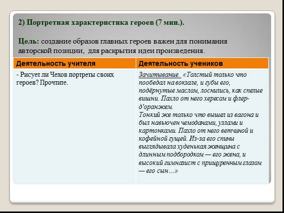 Презентация Разоблачение лицемерия в рассказе А.П