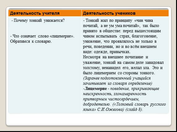 Презентация Разоблачение лицемерия в рассказе А.П