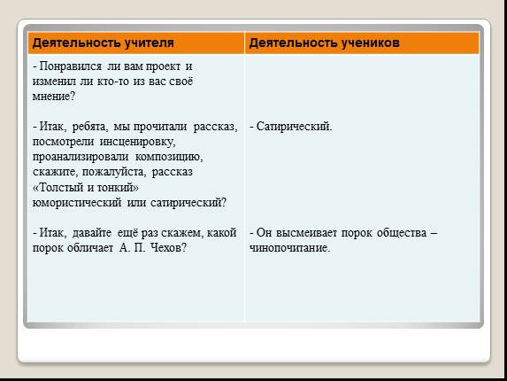 Презентация Разоблачение лицемерия в рассказе А.П