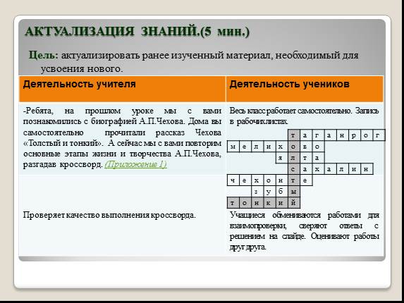 Презентация Разоблачение лицемерия в рассказе А.П
