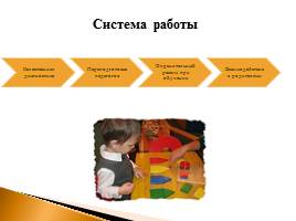 Обучение детей с задержкой психического развития, слайд 23