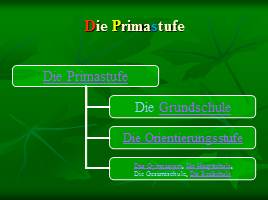 Das System der deutschen Bildung, слайд 6