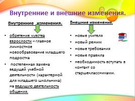 Использование ЦОР в процессе адаптации 5-классников в среднем звене, слайд 2