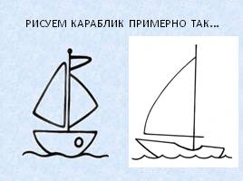 Рисуем «Кораблик», слайд 10