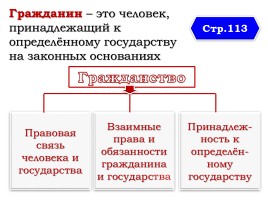 Юные граждане России, слайд 8