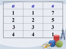 Урок математики 2 класс «Решение нестандартных геометрических задач», слайд 12