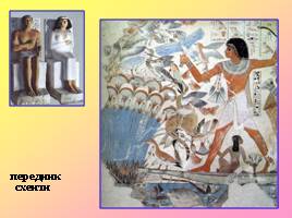 Украшения в Древнем Египте, слайд 21