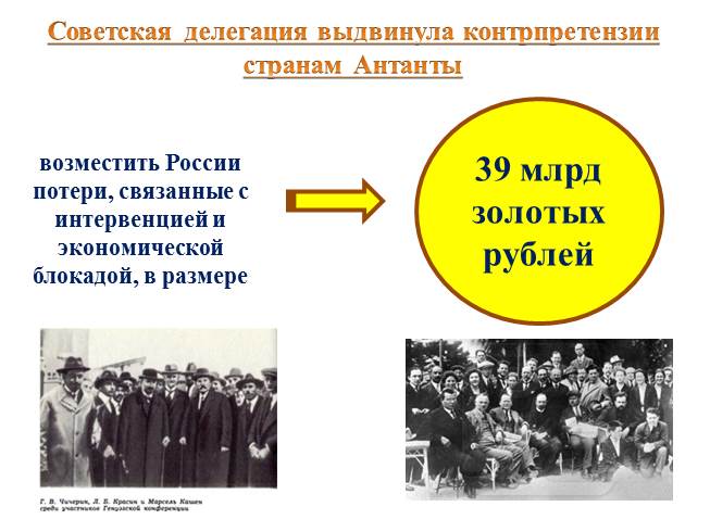 Презентация - Внешняя политика СССР в 20-е годы