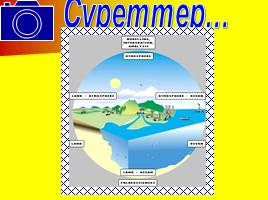Биосфера (на казахском языке), слайд 3