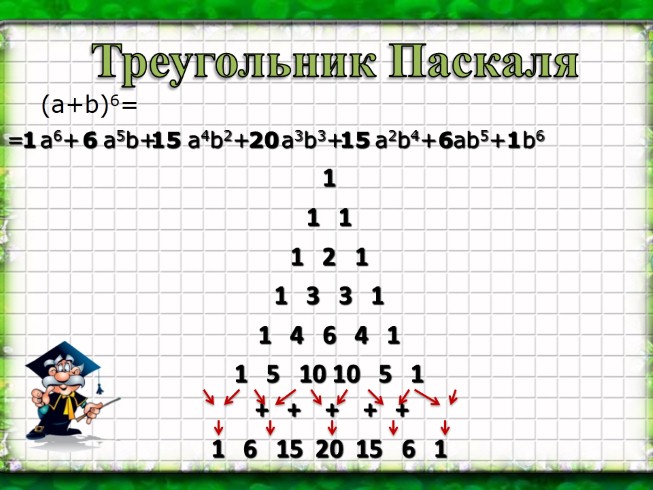 Презентация - Треугольник Паскаля