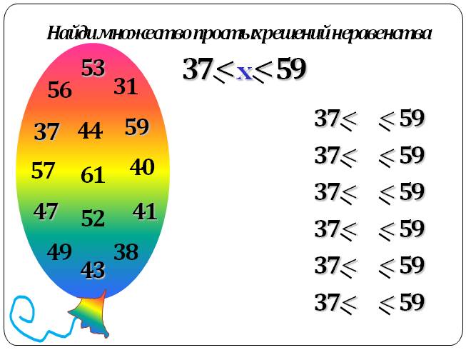Презентация - Простые и составные числа
