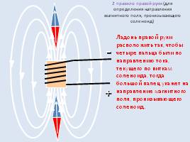 Магнитное поле и его изображение, слайд 32