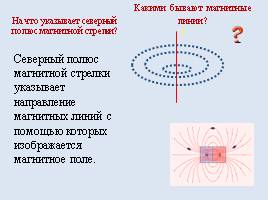 Магнитное поле и его изображение, слайд 35