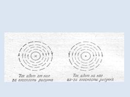 Магнитное поле и его изображение, слайд 39