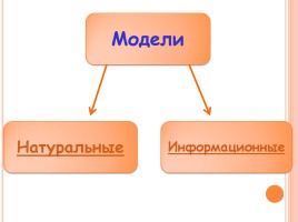 Информационное моделирование, слайд 8