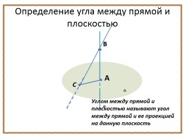 Угол между прямой и плоскостью, слайд 6