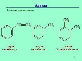 Строение ароматических углеводородов - Ароматическая связь, слайд 24