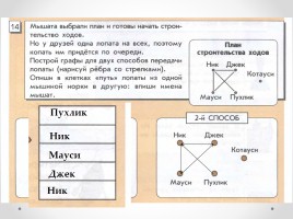 Информатика 4 класс «Графы», слайд 6