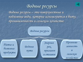 Внутренние воды России, слайд 22