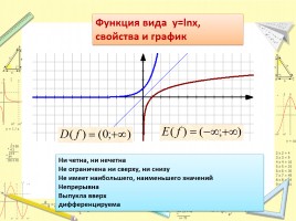Натуральные логарифмы, слайд 12