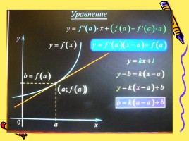 Уравнение касательной, слайд 11