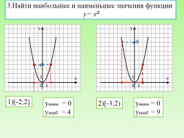 Функция y = x² - её свойства и график, слайд 8