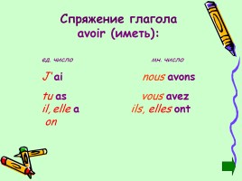 Урок французского языка 5 класс «Спряжение глаголов être и avoir», слайд 10