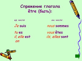 Урок французского языка 5 класс «Спряжение глаголов être и avoir», слайд 7