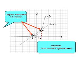 Урок обобщения и систематизации знаний по теме «Решение уравнений», слайд 17
