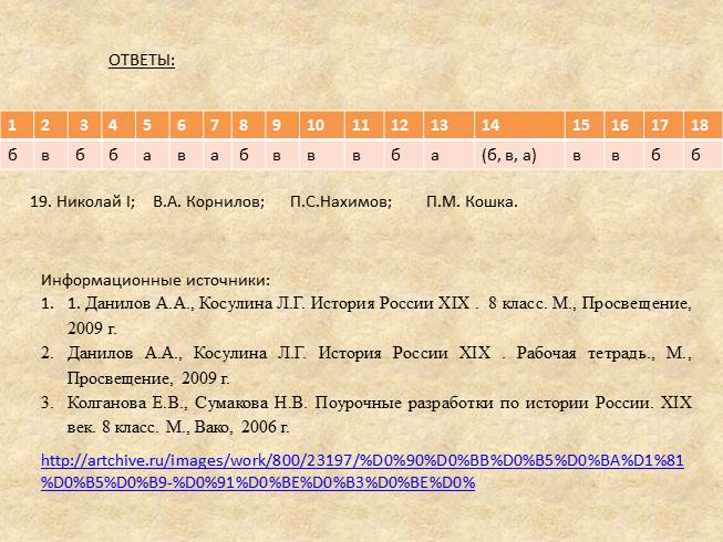 Презентация Тест «Крымская война» с ответами 8 класс