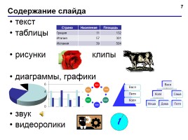 Создание презентации в PowerPoint 2007, слайд 7