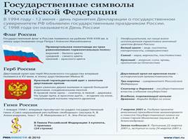 Конституция РФ – основной закон страны, слайд 3