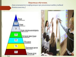 Активные интерактивные методы в преподавании истории и обществознания, слайд 8