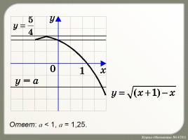 Различные способы решения задач с параметрами, слайд 25