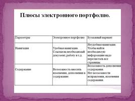 Мастер-класс «Проектно-исследовательская деятельность», слайд 30