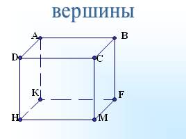 Прямоугольный параллелепипед, слайд 3