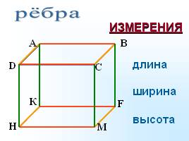 Прямоугольный параллелепипед, слайд 4