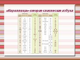 История славянской письменности, слайд 12