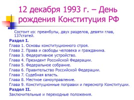 Конституция Российской Федерации, слайд 6