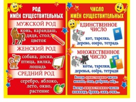 Интеллектуальная игра по русскому языку «Занимательная грамматика», слайд 10