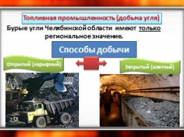 Топливно-энергетический комплекс Челябинской области, слайд 5
