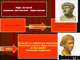 Императорский Рим, слайд 7