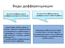 Дифференциация учебной работы младших школьников, слайд 3