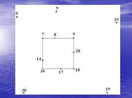 Введение определения «квадрат» как прямоугольника с равными сторонами (Geometrical shapes - Introduction of definition of square), слайд 10