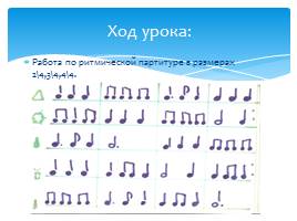 Работа над ритмом на уроках сольфеджио в младших классах, слайд 4
