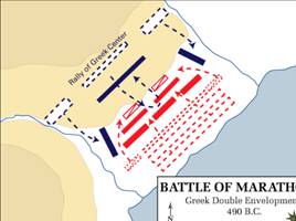 Победа греков над персами в Марафонской битве, слайд 5
