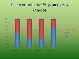 Экологические права и обязанности граждан РФ, слайд 6