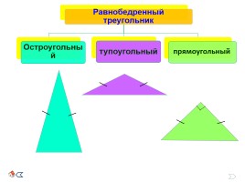 Математика 5 класс «Виды треугольников», слайд 4