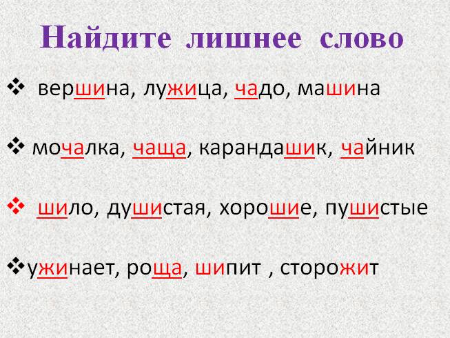 Презентация - Урок русского языка во 2 классе «Правописание слов с ...